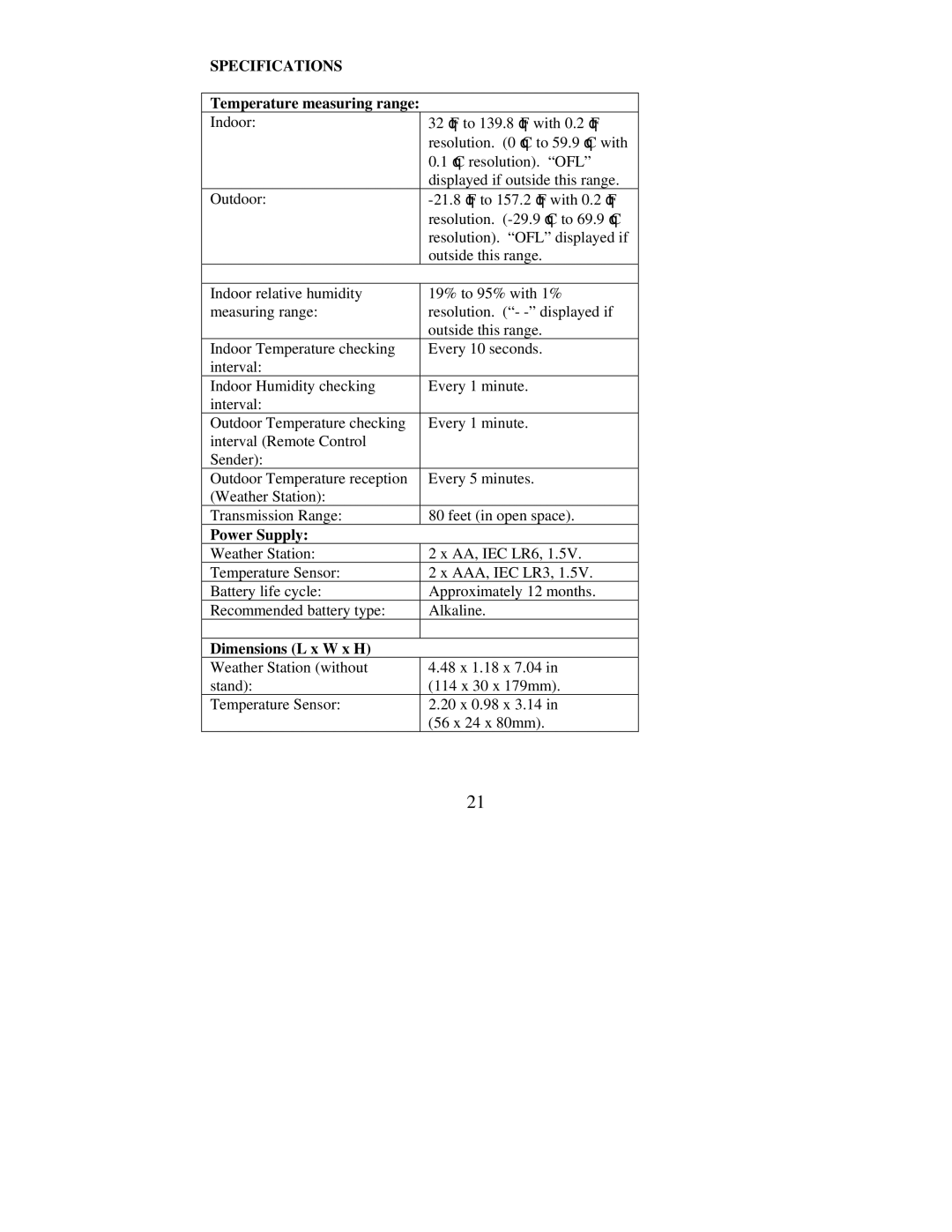 La Crosse Technology WS-7075U Specifications, Temperature measuring range, Power Supply, Dimensions L x W x H 