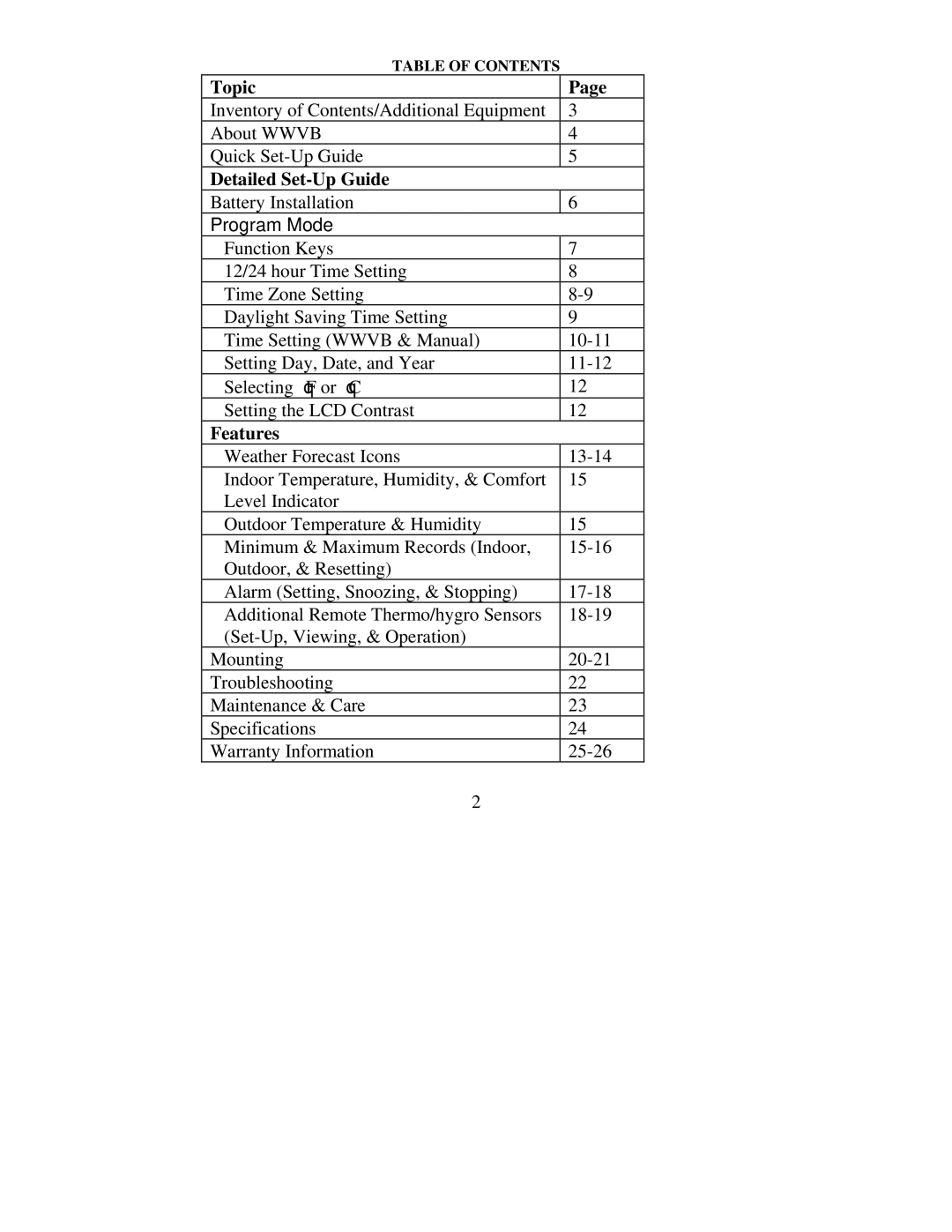 La Crosse Technology WS-7078TWC instruction manual Detailed Set-Up Guide, Table of Contents 