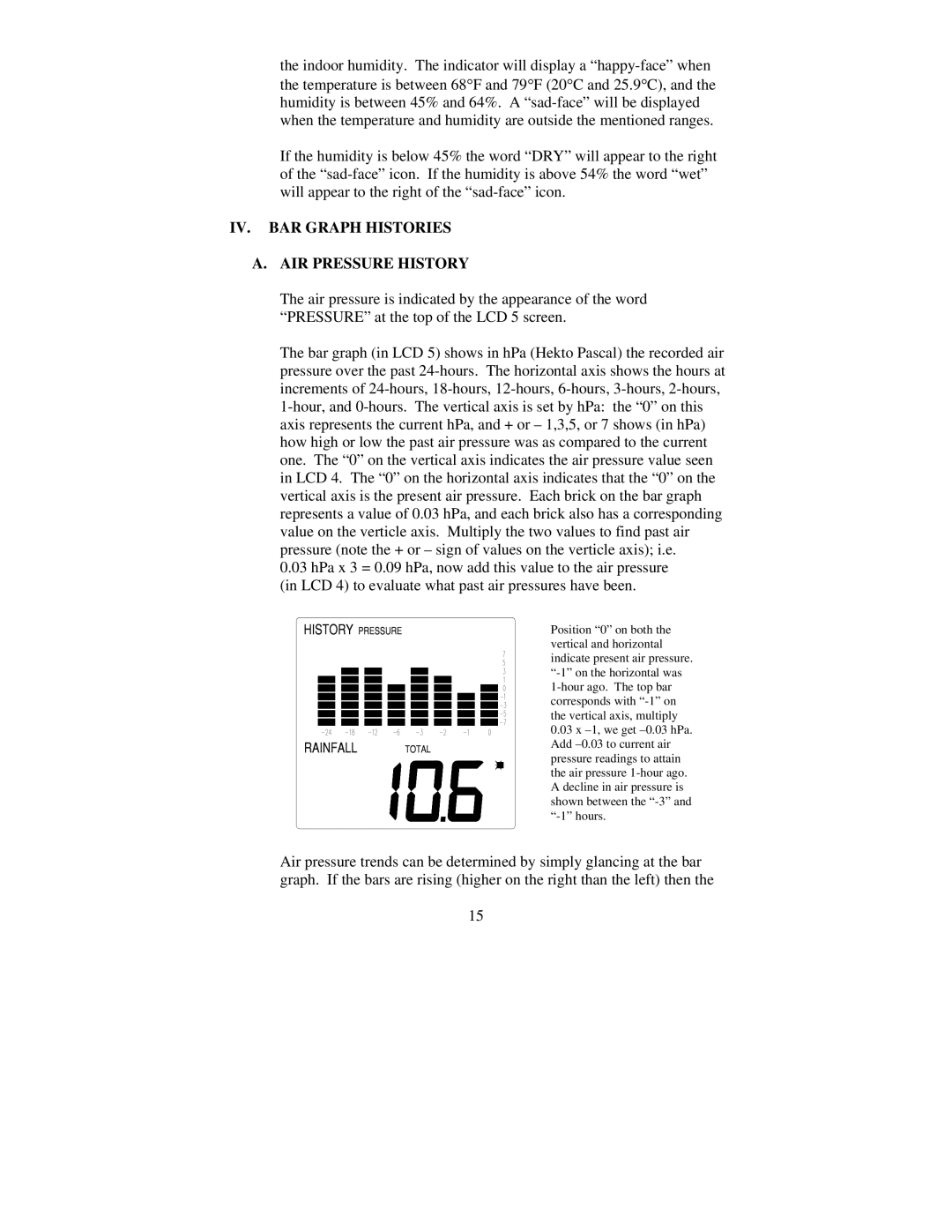 La Crosse Technology WS-7095U, TX4U, TX5U instruction manual IV. BAR Graph Histories AIR Pressure History 