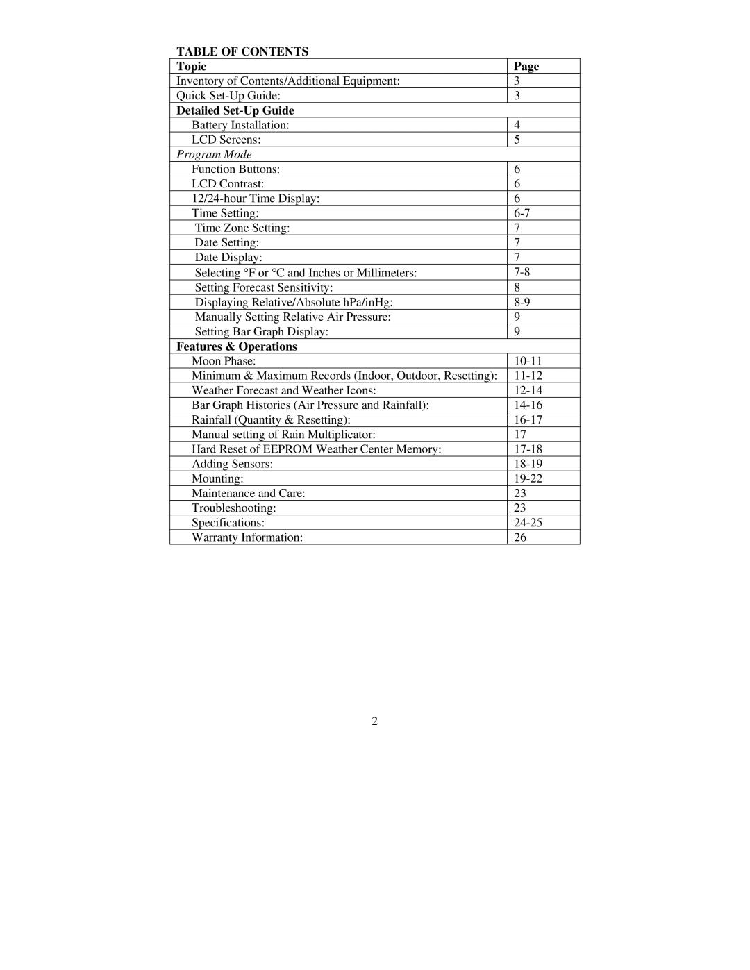 La Crosse Technology TX5U, WS-7095U, TX4U instruction manual Table of Contents 