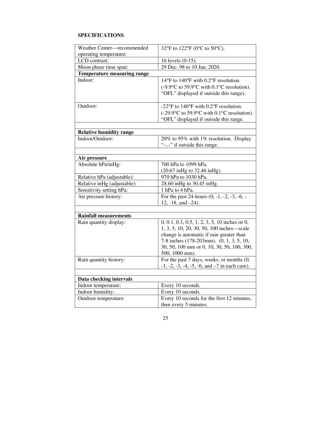 La Crosse Technology TX4U, WS-7095U, TX5U instruction manual Specifications 