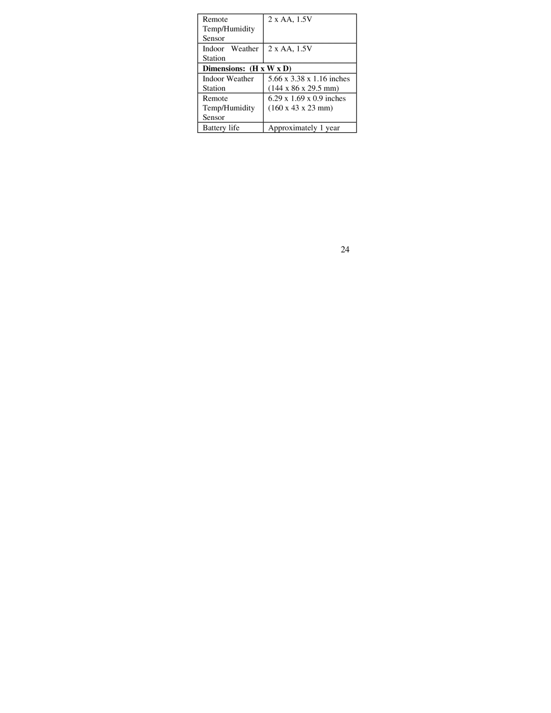 La Crosse Technology WS-7107U instruction manual Remote Temp/Humidity Sensor Indoor Weather Station 