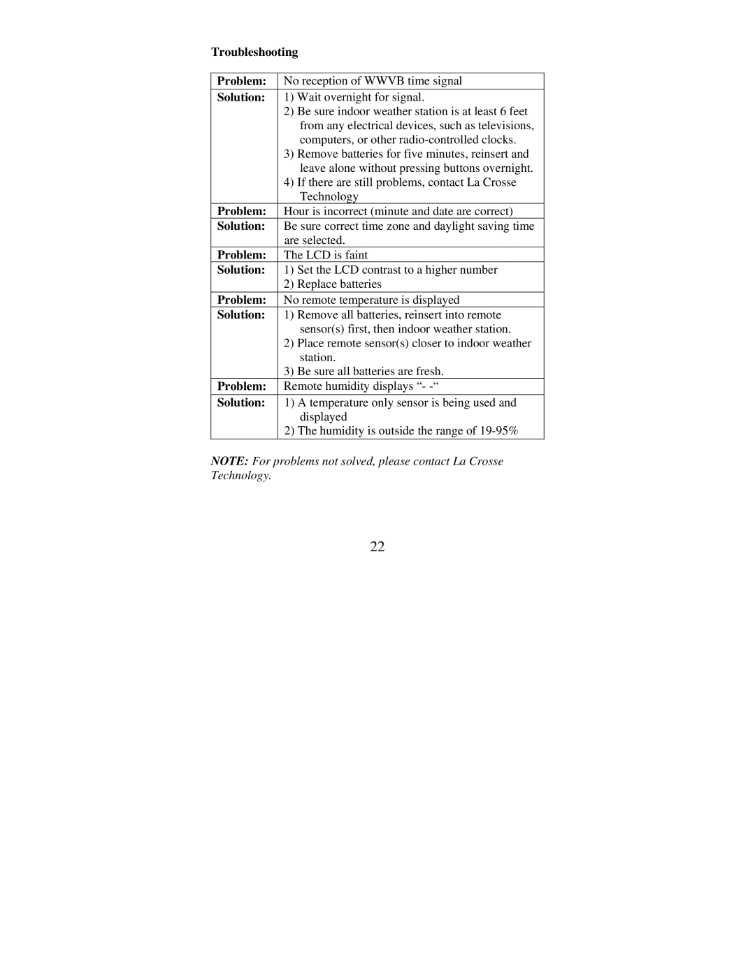 La Crosse Technology WS-7391U instruction manual Troubleshooting Problem, Solution 