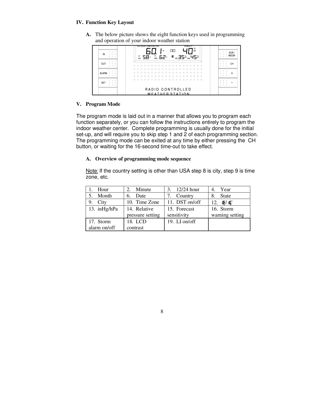 La Crosse Technology WS-8015U IV. Function Key Layout, Program Mode, Overview of programming mode sequence 