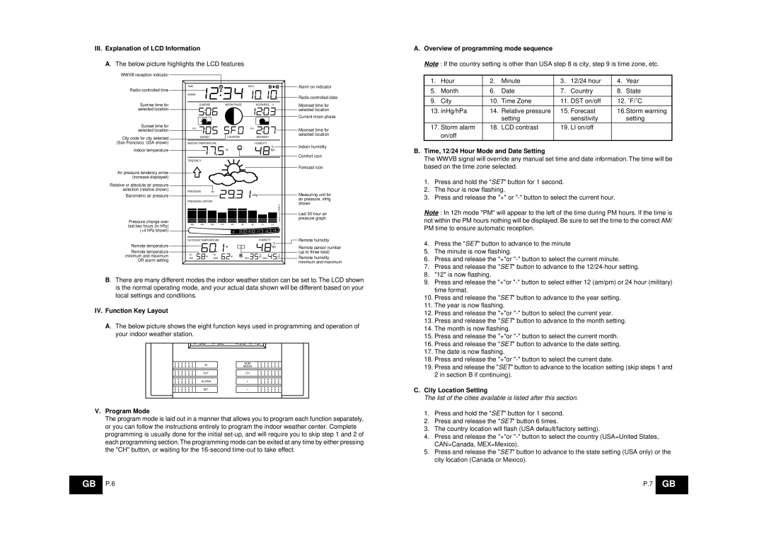 La Crosse Technology WS-8025SU III. Explanation of LCD Information, Overview of programming mode sequence, Program Mode 