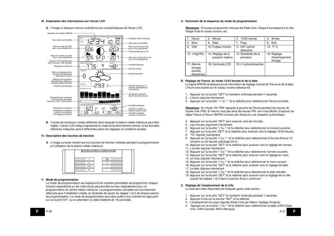 La Crosse Technology WS-8025SU III. Explication des informations sur lécran LCD, IV. Description des touches de fonction 