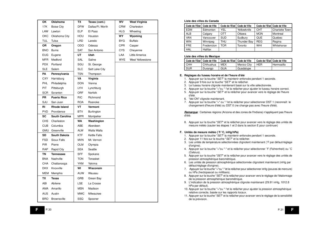 La Crosse Technology WS-8025SU instruction manual Liste des villes du Canada, Liste des villes du Mexique 