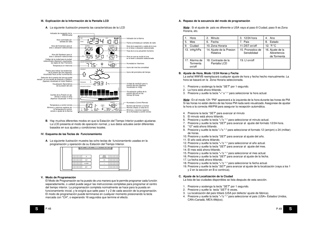 La Crosse Technology WS-8025SU III. Explicación de la Información de la Pantalla LCD, Modo de Programación 