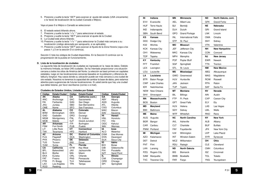 La Crosse Technology WS-8025SU instruction manual Lista de la localización de ciudades, Alabama Colorado 