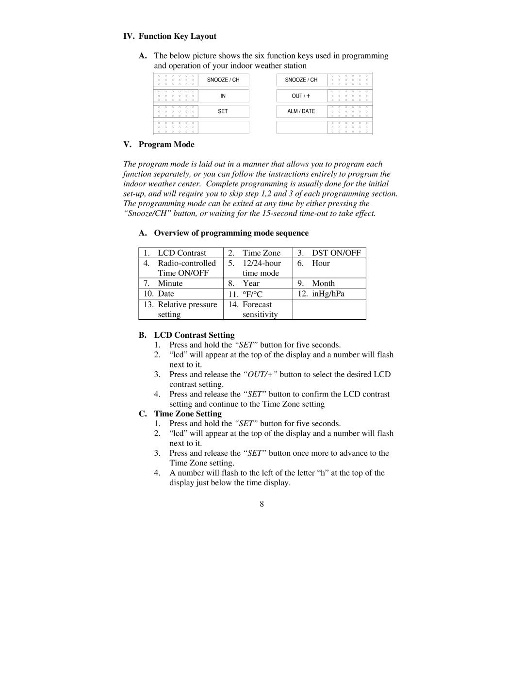 La Crosse Technology WS-8035 IV. Function Key Layout, Program Mode, Overview of programming mode sequence 