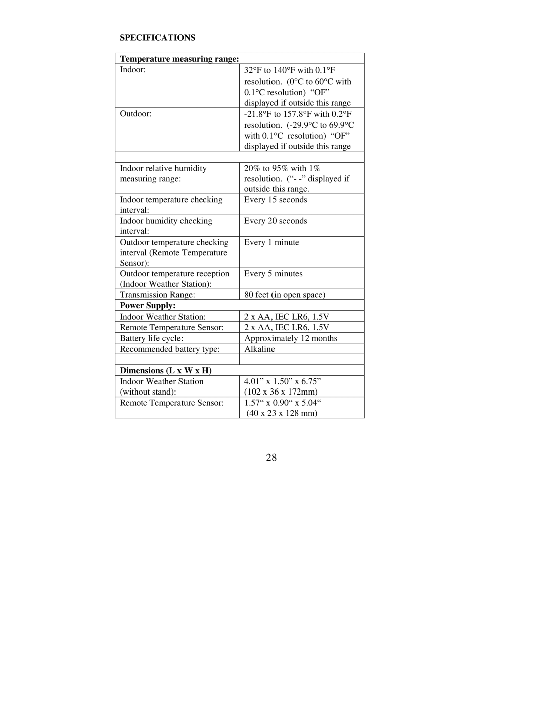 La Crosse Technology WS-9016U Specifications, Temperature measuring range, Power Supply, Dimensions L x W x H 