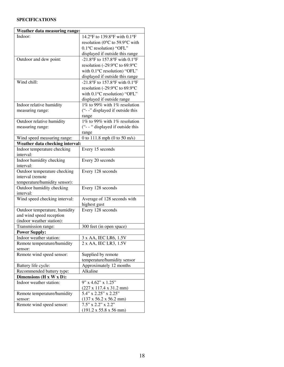 La Crosse Technology WS-9035TWC Specifications, Weather data measuring range, Weather data checking interval, Power Supply 