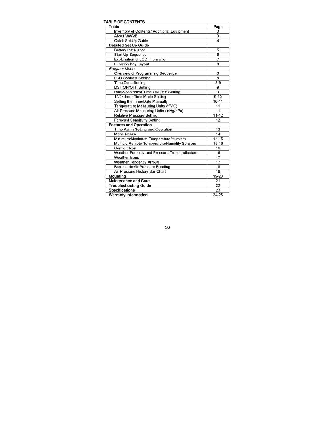 La Crosse Technology WS-9037U-IT manual Table of Contents 