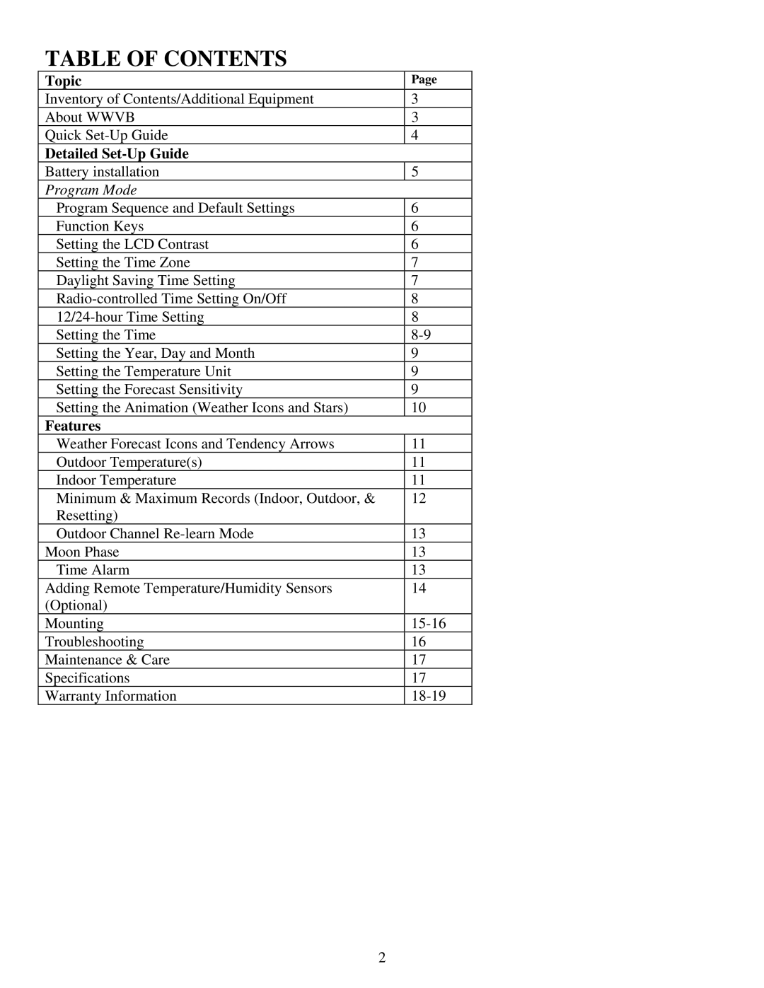 La Crosse Technology WS-9075U instruction manual Table of Contents 