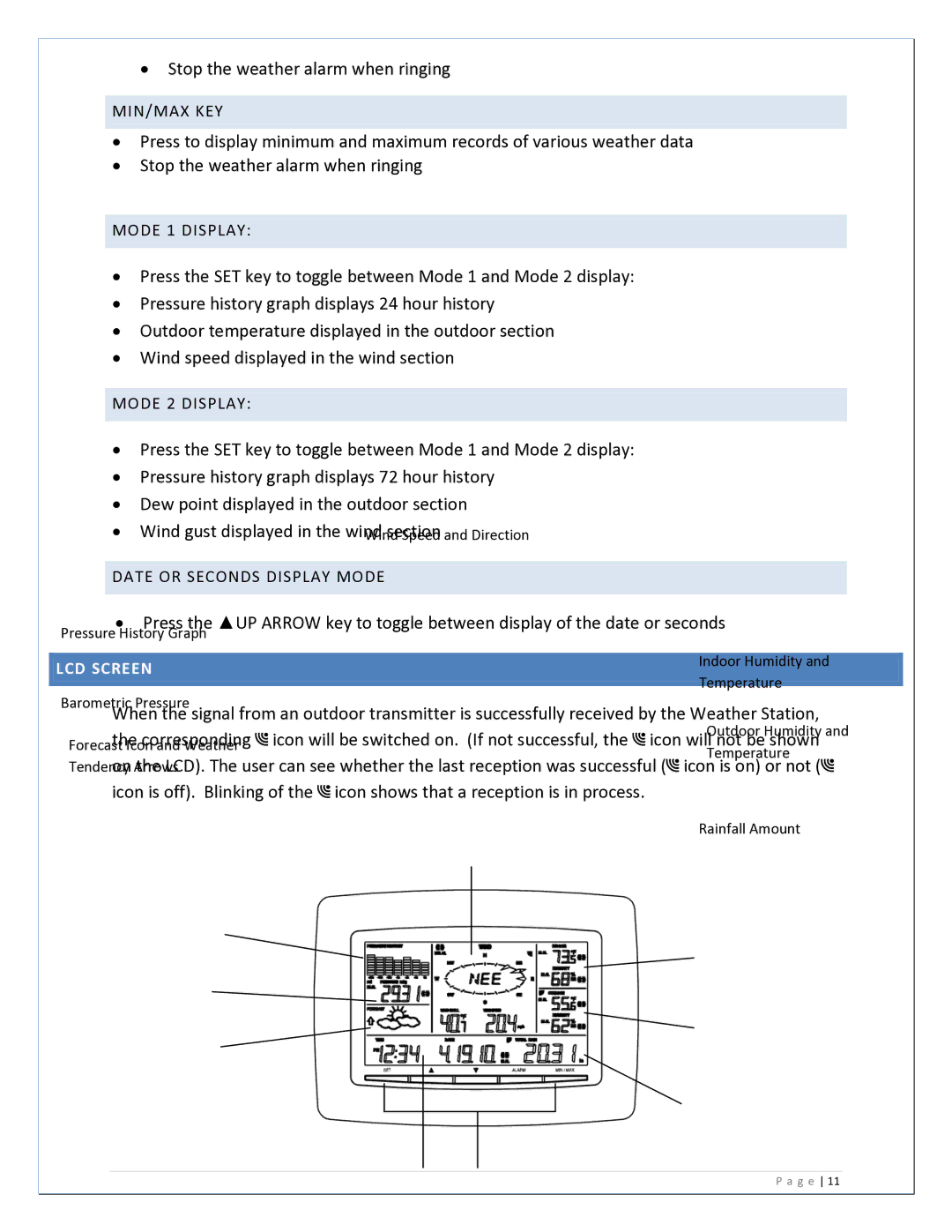 La Crosse Technology WS2813UIT manual Corresponding 