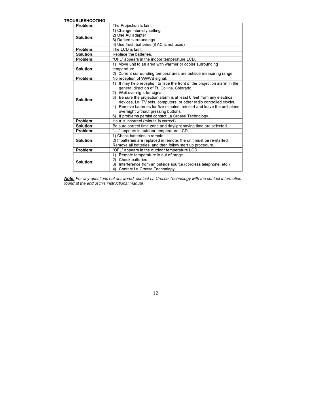 La Crosse Technology WT-5120 instruction manual Troubleshooting, Problem, Solution 