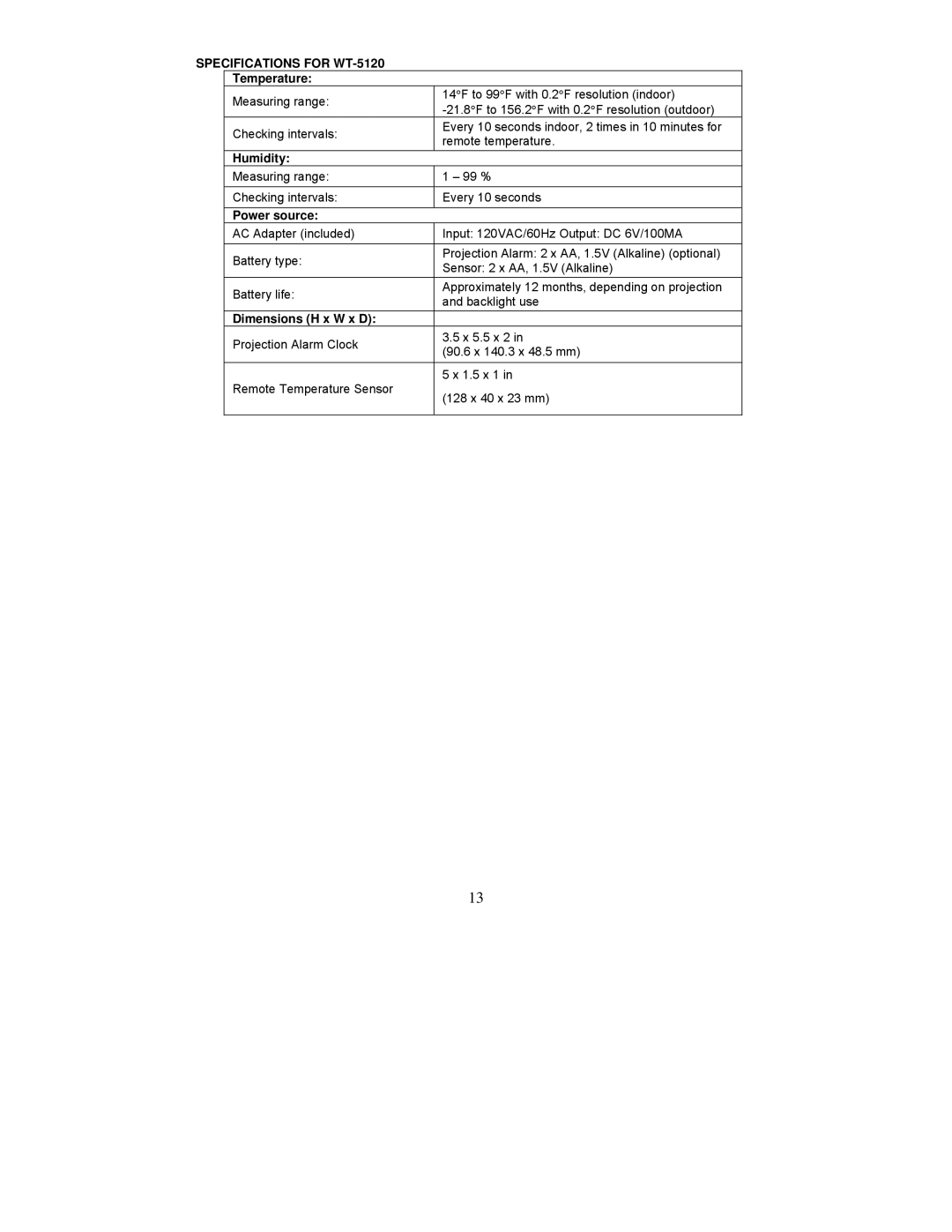 La Crosse Technology Specifications for WT-5120, Temperature, Humidity, Power source, Dimensions H x W x D 