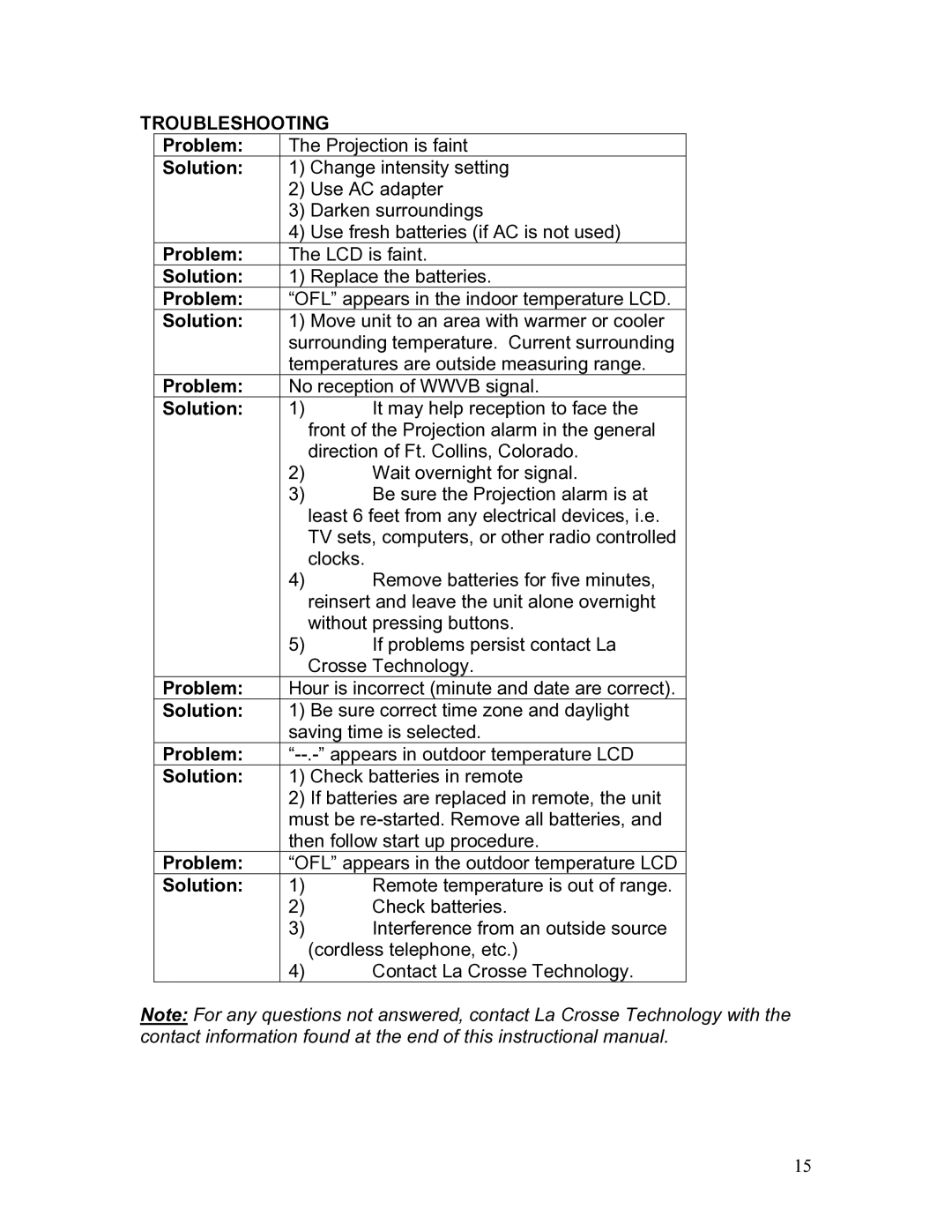 La Crosse Technology WT-5442 instruction manual Troubleshooting, Solution 