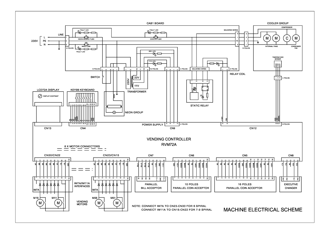La Pavoni LP30, LP25 manual Machine Electrical Scheme, Vending Controller, RVM72A 