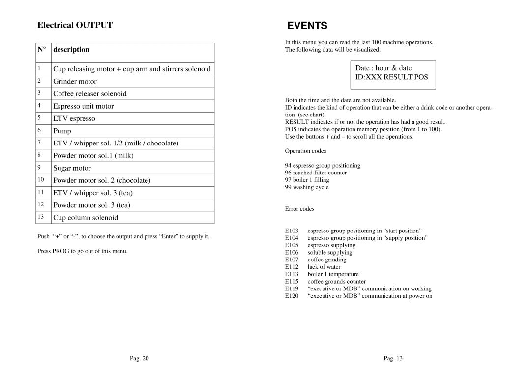 La Pavoni P180 manual Events, Electrical Output 