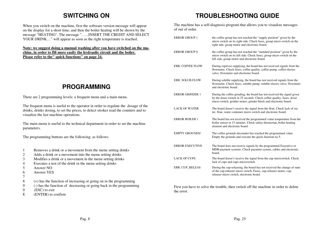 La Pavoni P180 manual Switching on, Programming, Troubleshooting Guide 