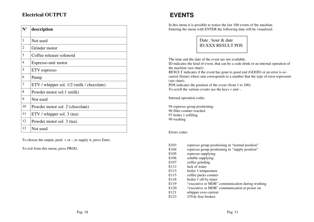 La Pavoni P3 manual Events, Electrical Output 