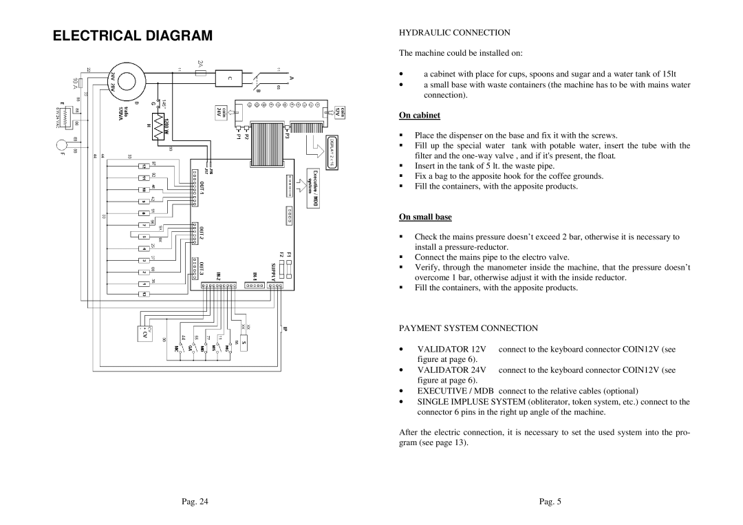 La Pavoni P3 manual Electrical Diagram, Hydraulic Connection, On cabinet, On small base, Payment System Connection 