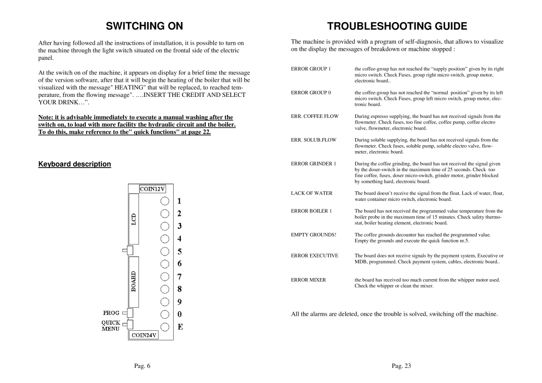 La Pavoni P3 manual Switching on, Troubleshooting Guide, Your DRINK… 