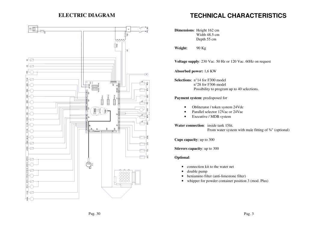 La Pavoni P300 manual Technical Characteristics 