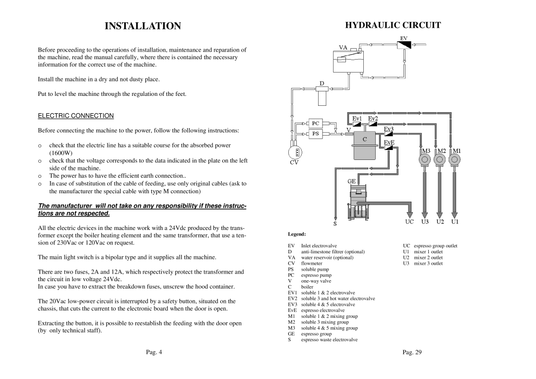 La Pavoni P300 manual Installation, Electric Connection 