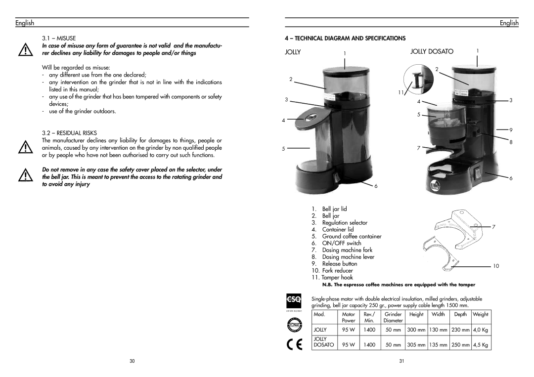 La Pavoni PA-JVD manual Residual Risks, Technical Diagram and Specifications 