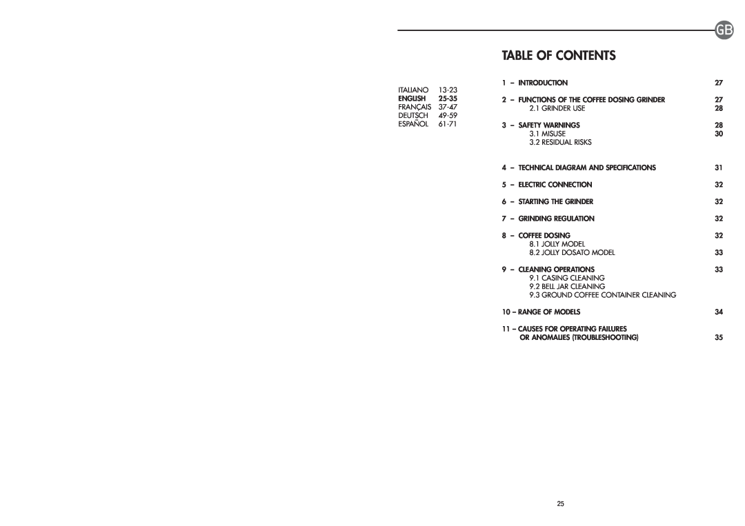 La Pavoni PA-JVD manual Table Of Contents 