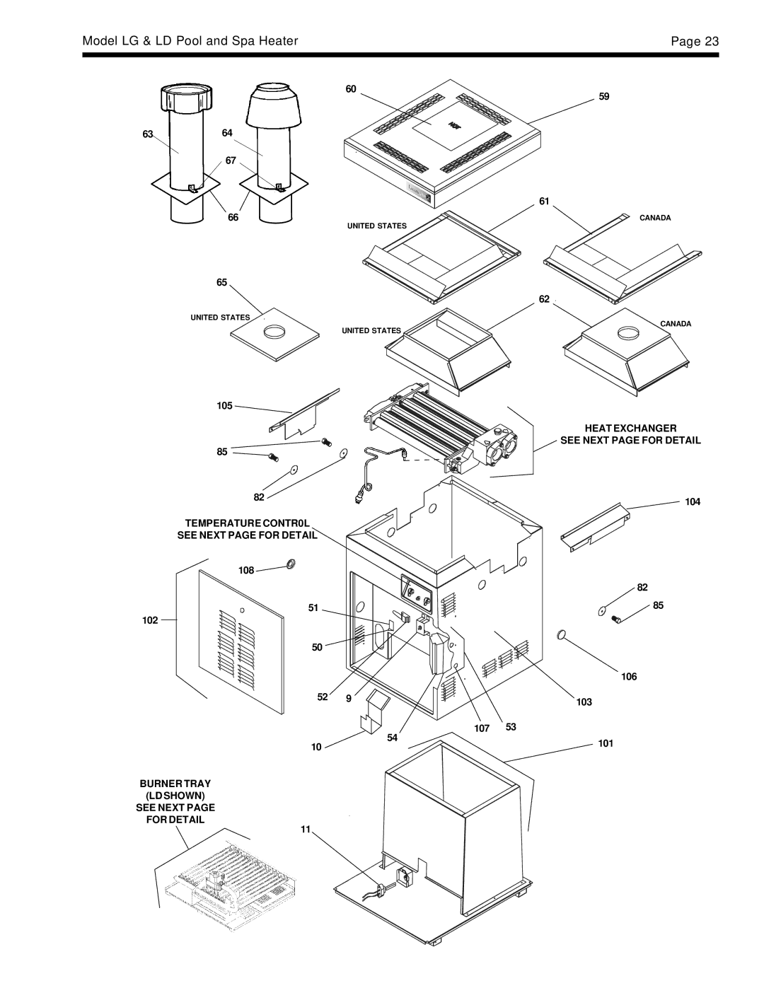 Laarsen Associates LG, LD operation manual Heat Exchanger See Next page for Detail 