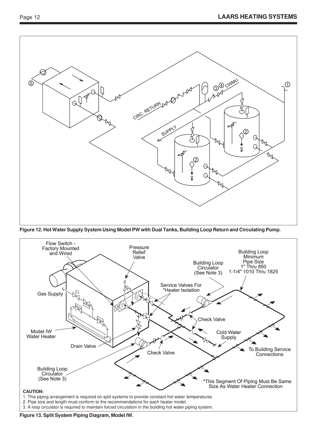 Laarsen Associates PW, VW warranty Split System Piping Diagram, Model IW 