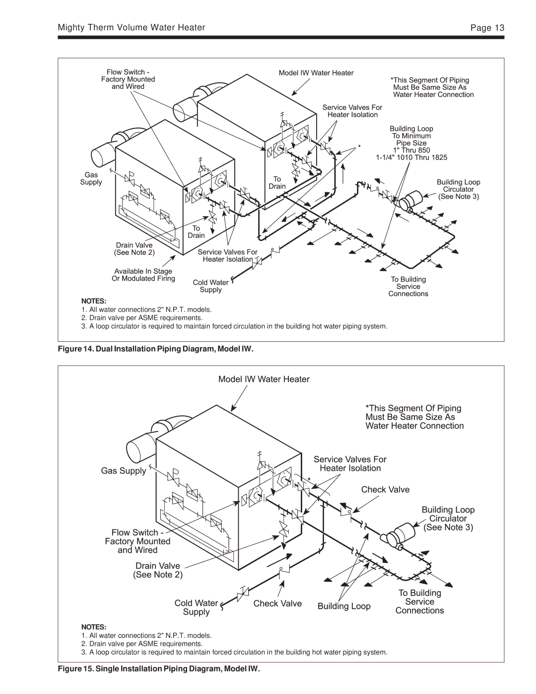 Laarsen Associates PW, VW warranty Dual Installation Piping Diagram, Model IW 