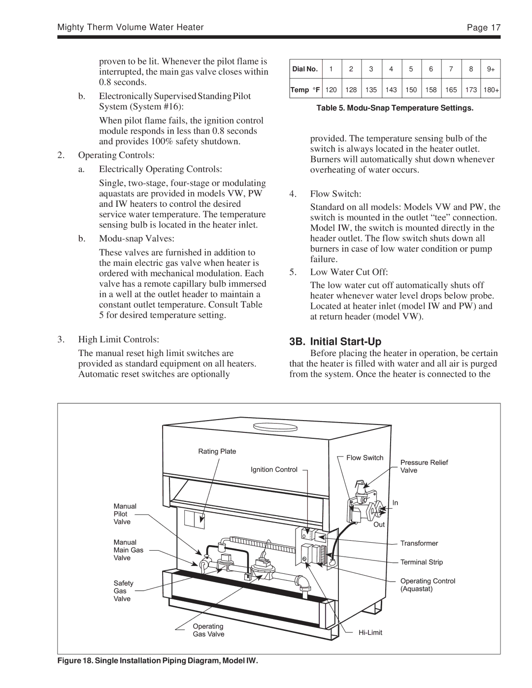 Laarsen Associates VW, PW warranty 3B. Initial Start-Up, Single Installation Piping Diagram, Model IW 