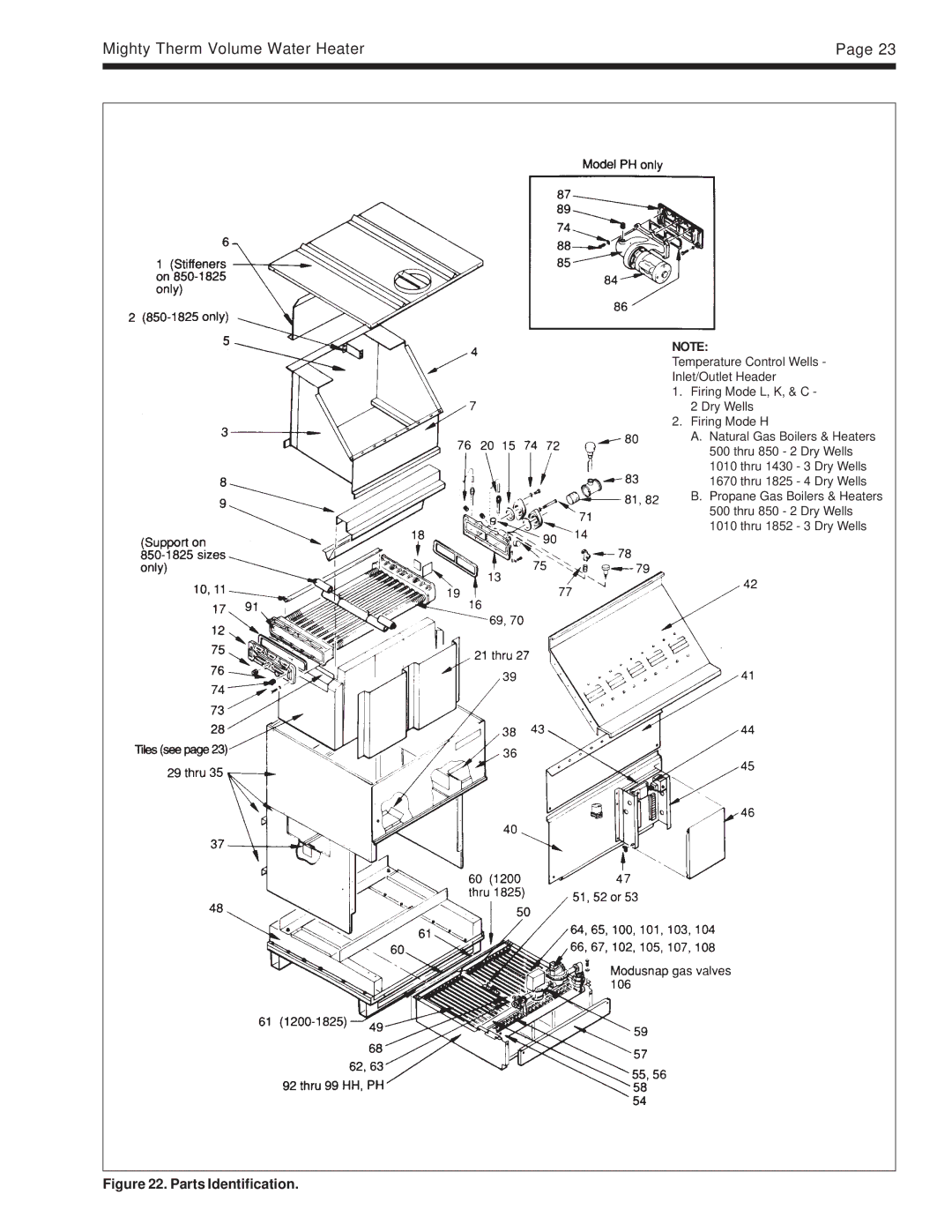 Laarsen Associates VW, PW, IW warranty Parts Identification 