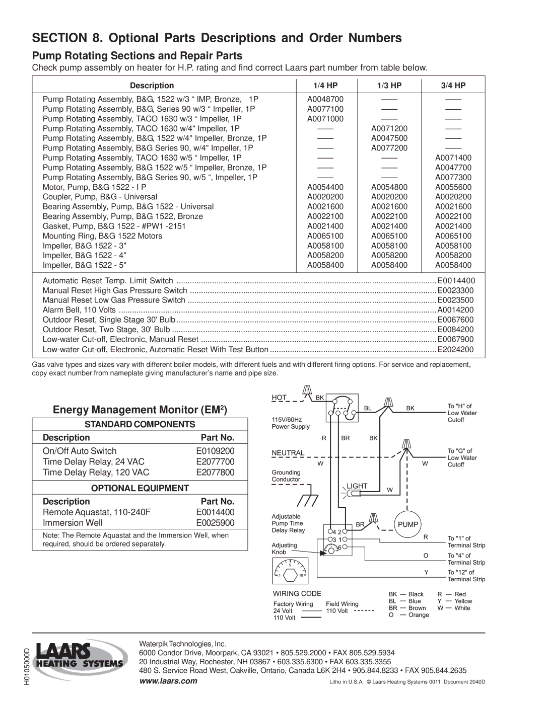 Laarsen Associates VW, PW, IW warranty Optional Parts Descriptions and Order Numbers, Pump Rotating Sections and Repair Parts 