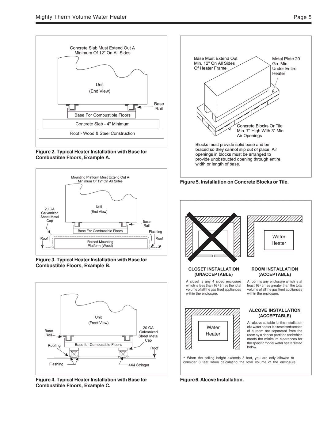 Laarsen Associates VW, PW, IW warranty Installation on Concrete Blocks or Tile 