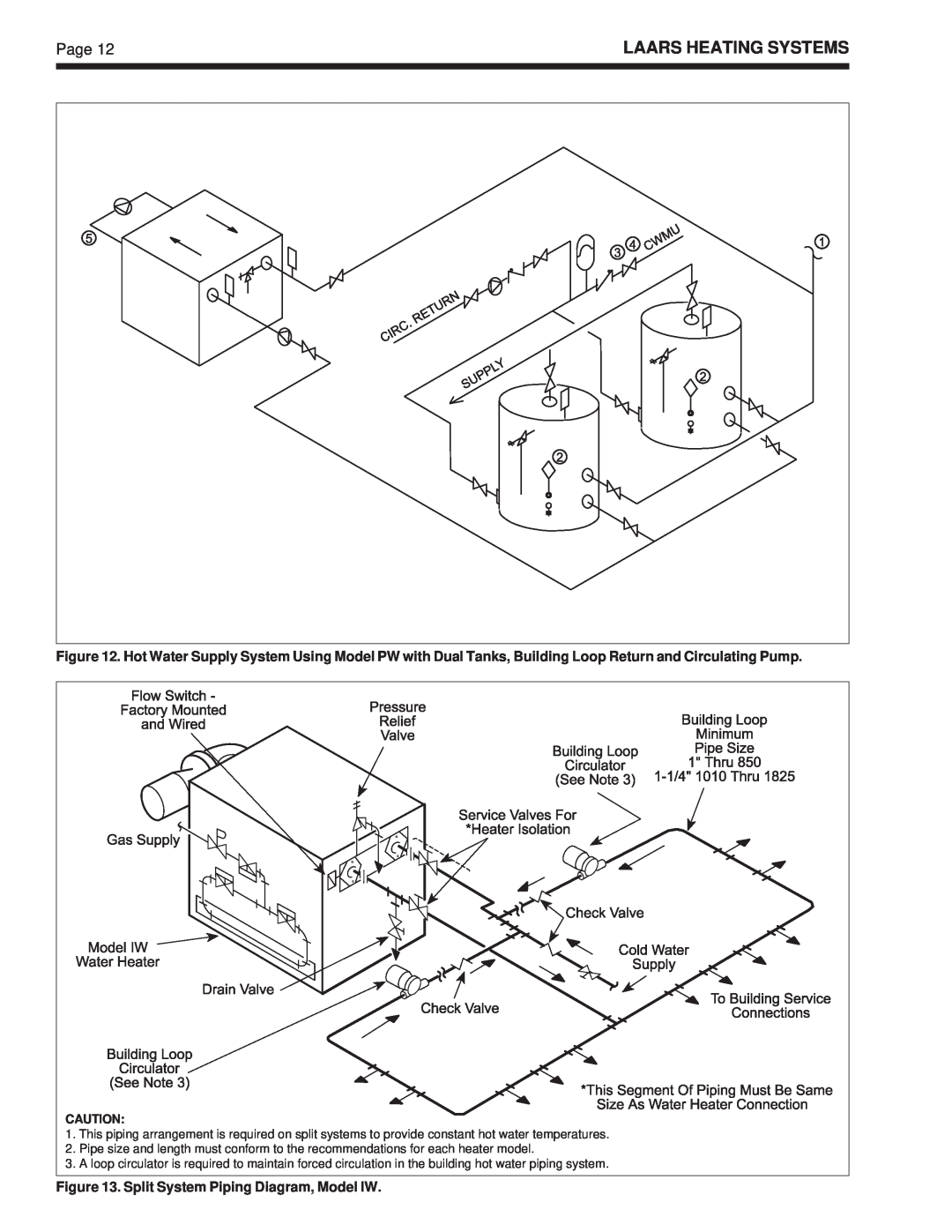 Laarsen Associates PW, VW warranty Laars Heating Systems, Split System Piping Diagram, Model IW 