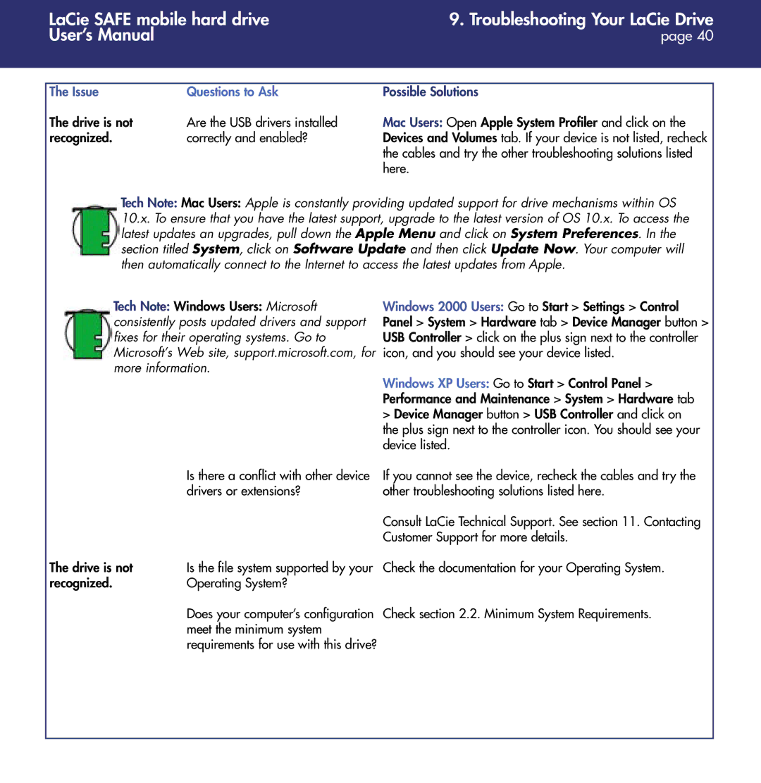 LaCie 1.0 user manual Cables and try the other troubleshooting solutions listed 