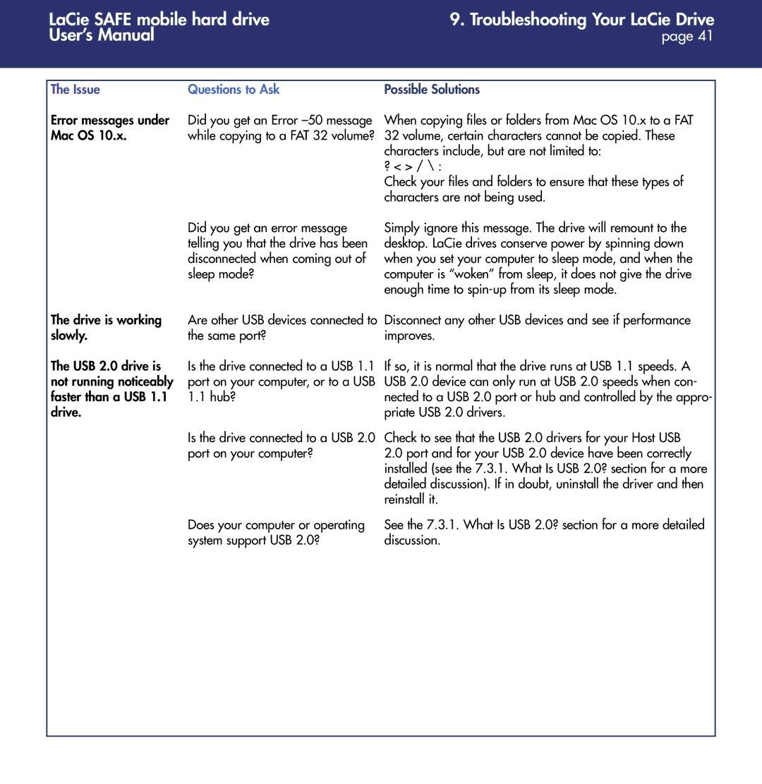 LaCie 1.0 user manual Does your computer or operating system support USB 2.0? 