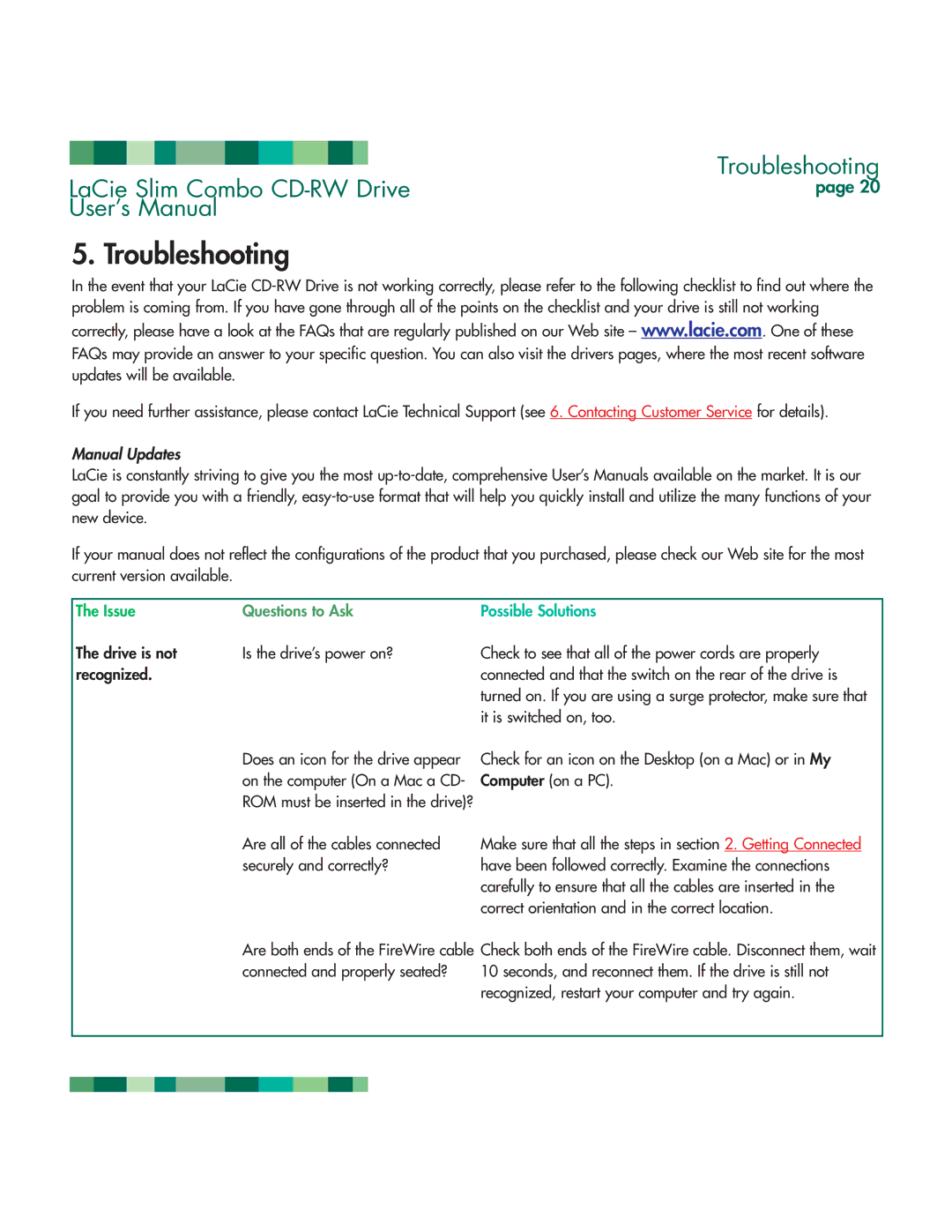 LaCie 1038 manual Troubleshooting, Manual Updates 