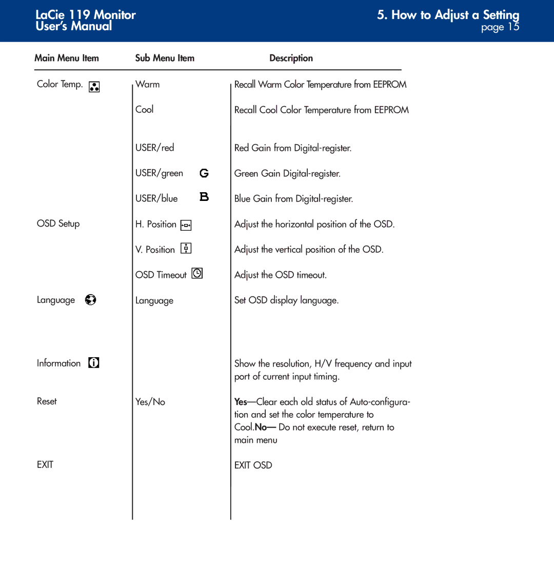 LaCie 119 user manual Exit 