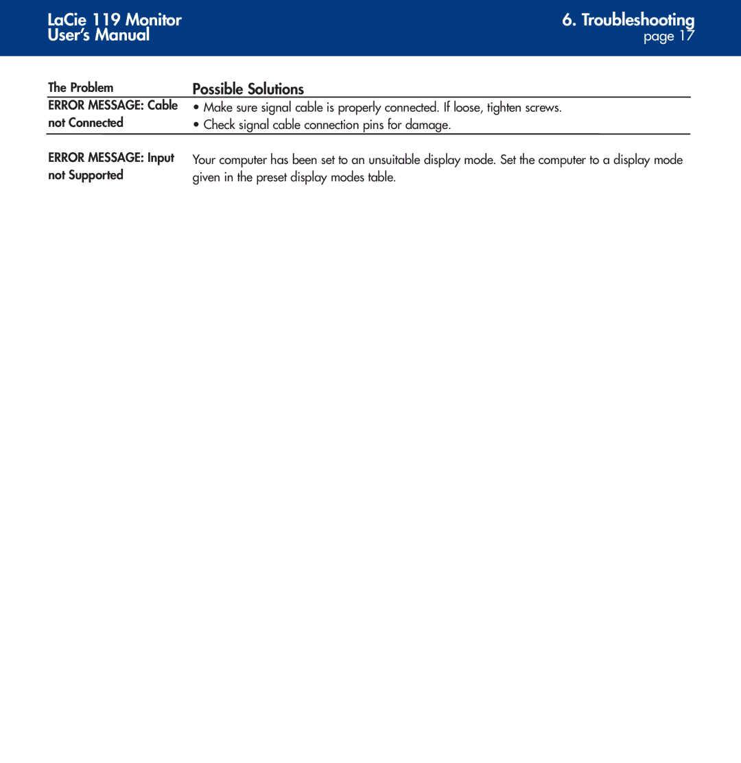 LaCie user manual LaCie 119 Monitor Troubleshooting User’s Manual 