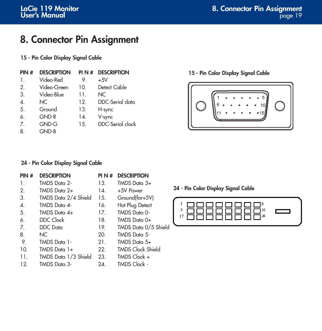 LaCie 119 user manual Connector Pin Assignment, PIN # Description, Gnd-R, Gnd-G 