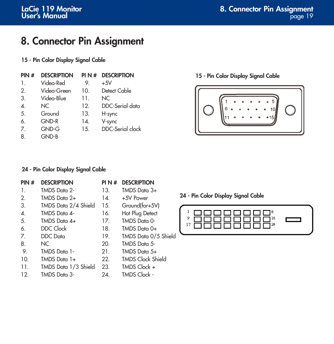 LaCie user manual Connector Pin Assignment, LaCie 119 Monitor, User’s Manual, page 