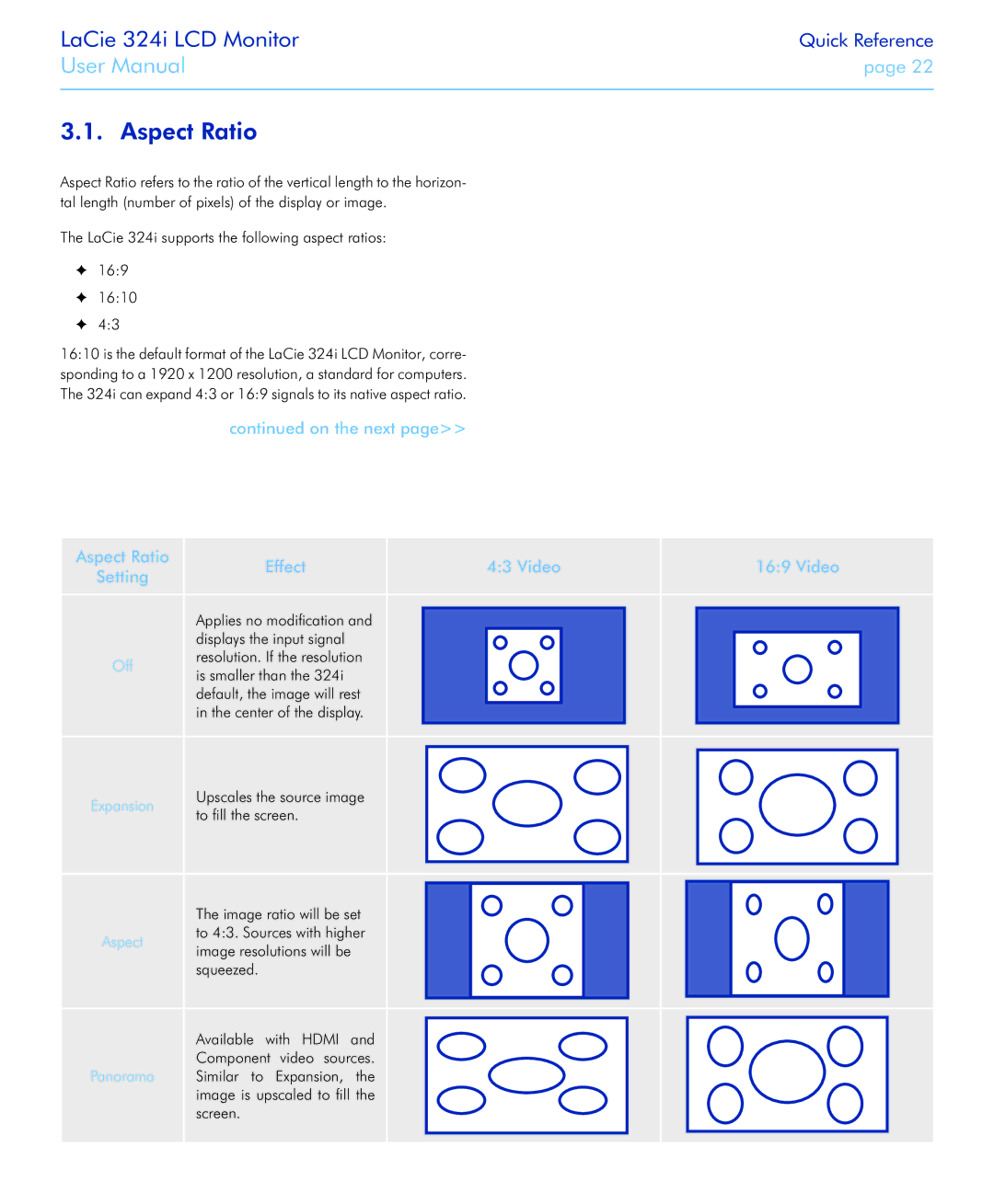 LaCie 131081, 131082, 324I user manual On the next Aspect Ratio Effect Video Setting, Off, Expansion 