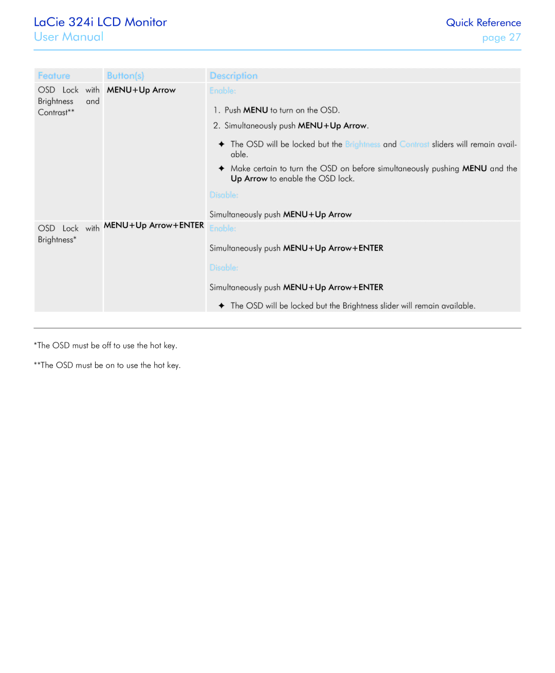 LaCie 131082, 131081, 324I OSD Lock, MENU+Up Arrow, Enable, Brightness Push Menu to turn on the OSD Contrast, Disable 