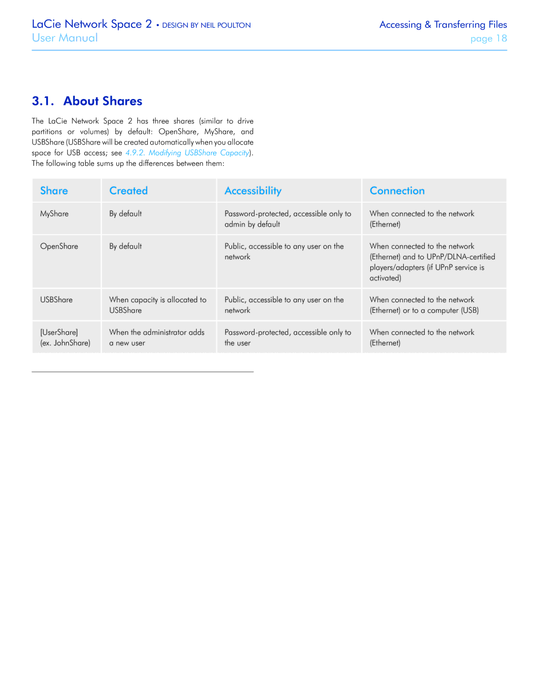 LaCie 2 user manual About Shares, Share Created Accessibility Connection, Activated 